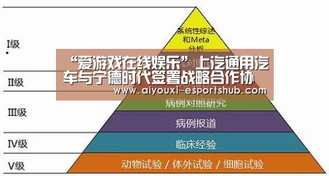 “爱游戏在线娱乐”上汽通用汽车与宁德时代签署战略合作协议(图2) 爱游戏娱乐APP